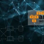 The Applications of AWS Blockchain Templates
