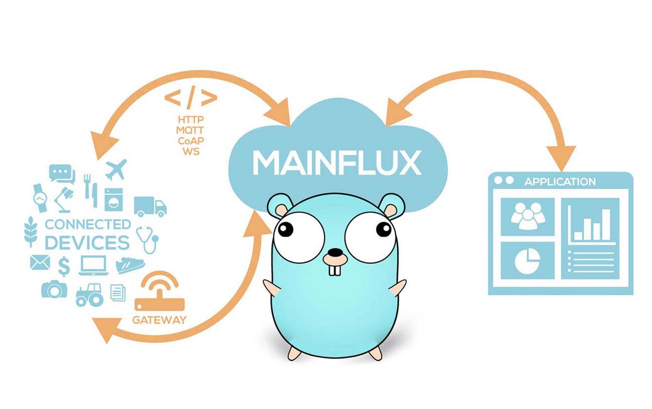 mainfulx featured image