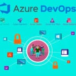 Microsoft Azure DevOps: The Rapid Software Development Platform