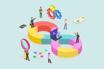 DevSecOps: Static Application Security Testing Using Snyk and SonarQube