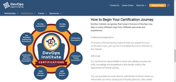 DevOps Institute certifications