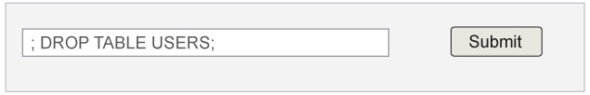 Figure 1: SQL injection to drop a table