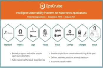 OpsCruise Introduces Plan to Empower DevOps to Accelerate Troubleshooting of Cloud Native Apps