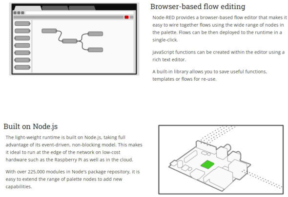  Node-RED platform built on Node.js (Source: nodered.org)