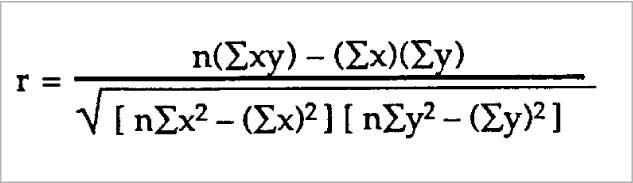 Correlation coefficient formula