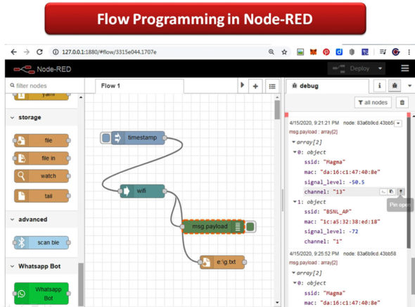  Creating a flow diagram in Node-RED with Wi-Fi interfacing