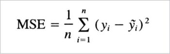 MSE formula