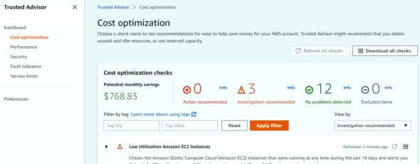 AWS Trusted Advisor