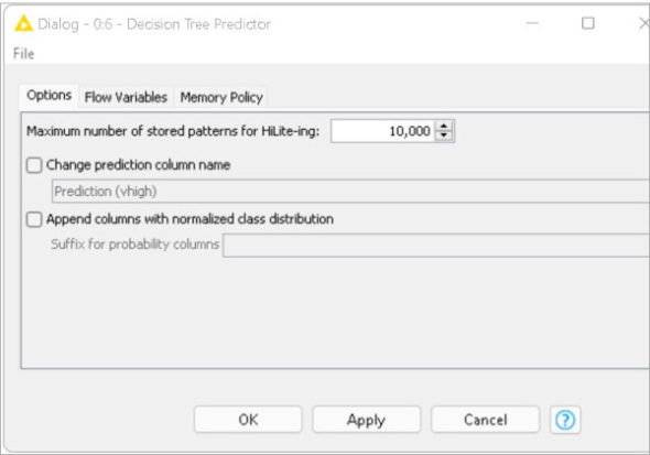 Configuration of decision tree predictor node