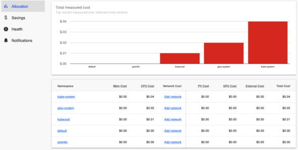 Kubecost dashboard (Image source: Azure documentation)