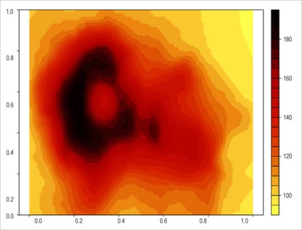 Filled volcano 