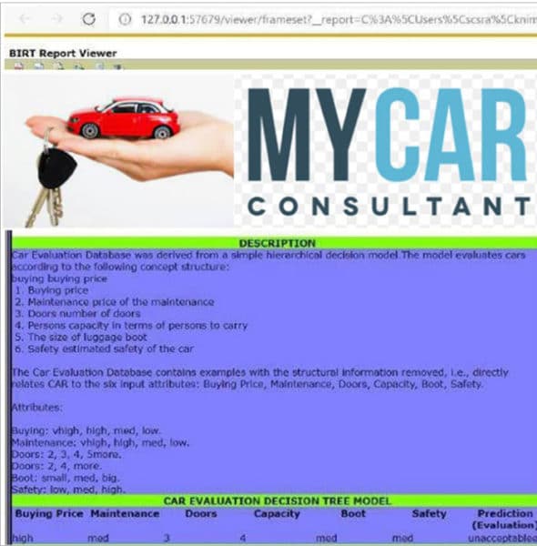 Visualisation report of car evaluation model 