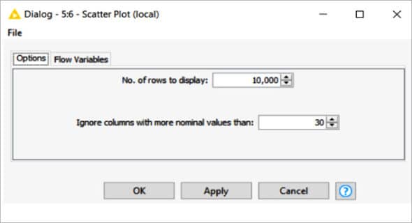 Configuration of scatter plot node