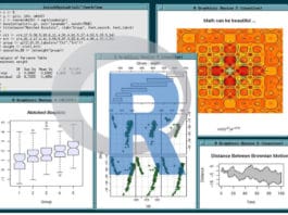 The Functions in the R Stats Package