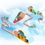 cloud workspaces