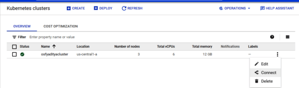 Kubernetes cluster created at GKE