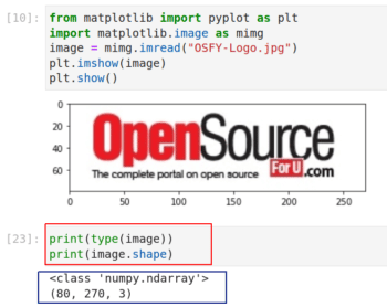 Reading and displaying an image with Matplotlib