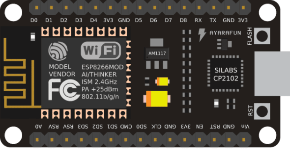 Figure 4: The ESP8266 chip