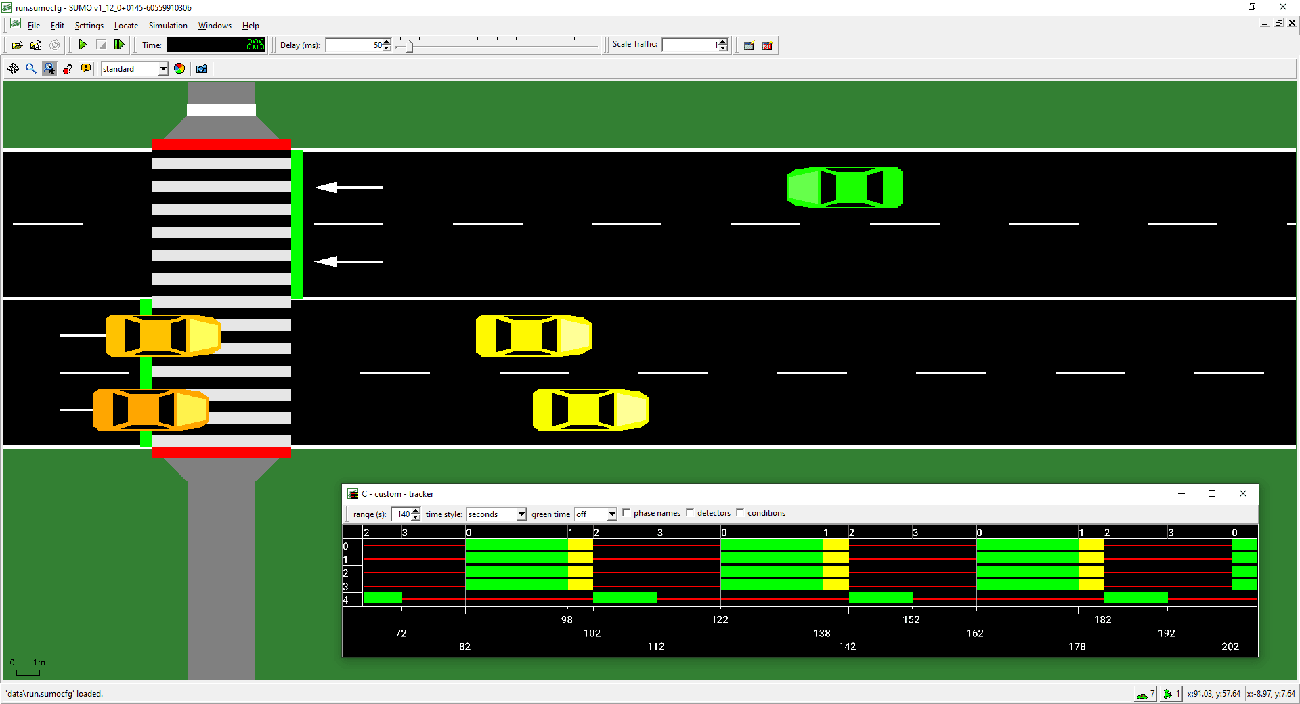 Figure 5: Smart vehicular simulation in SUMO