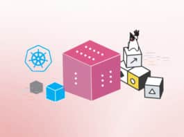 Deploying a Java App in Kubernetes