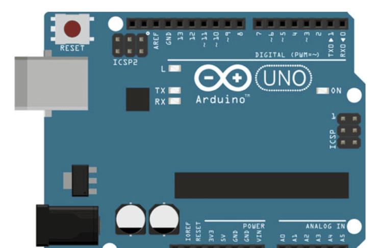 Figure 1: Arduino Uno and Ethernet Shield