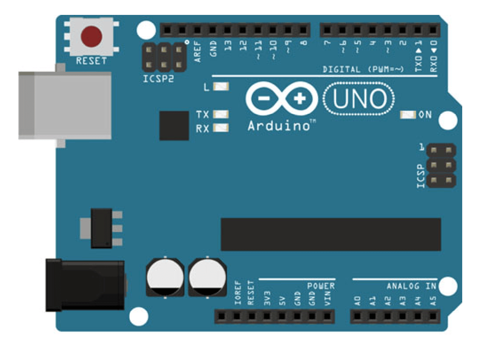 Figure 1: Arduino Uno and Ethernet Shield