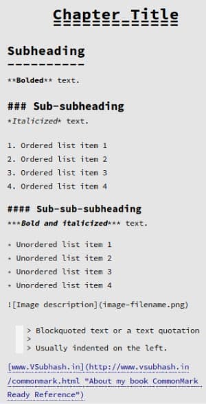 Figure 1: Markdown uses plain-text enhancements to mark up text