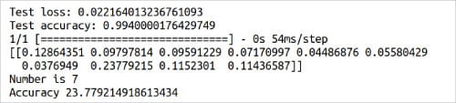 Figure 8: Output of the Python script digit.py