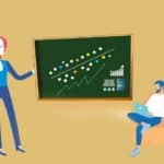 R Series: Regression Regression programming