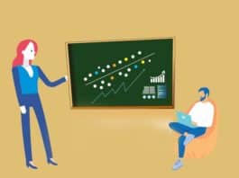 Regression programming