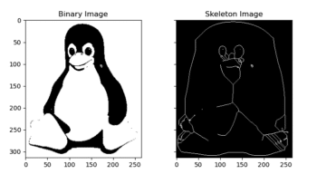 AI: Introduction to Computer Vision