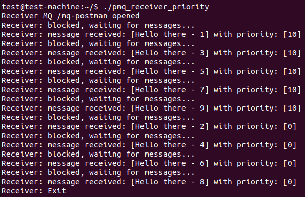 A receiver process receiving the highest priority messages first from the message queue