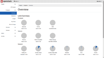 Integrating Network Function Virtualization with the DevOps Pipeline ...