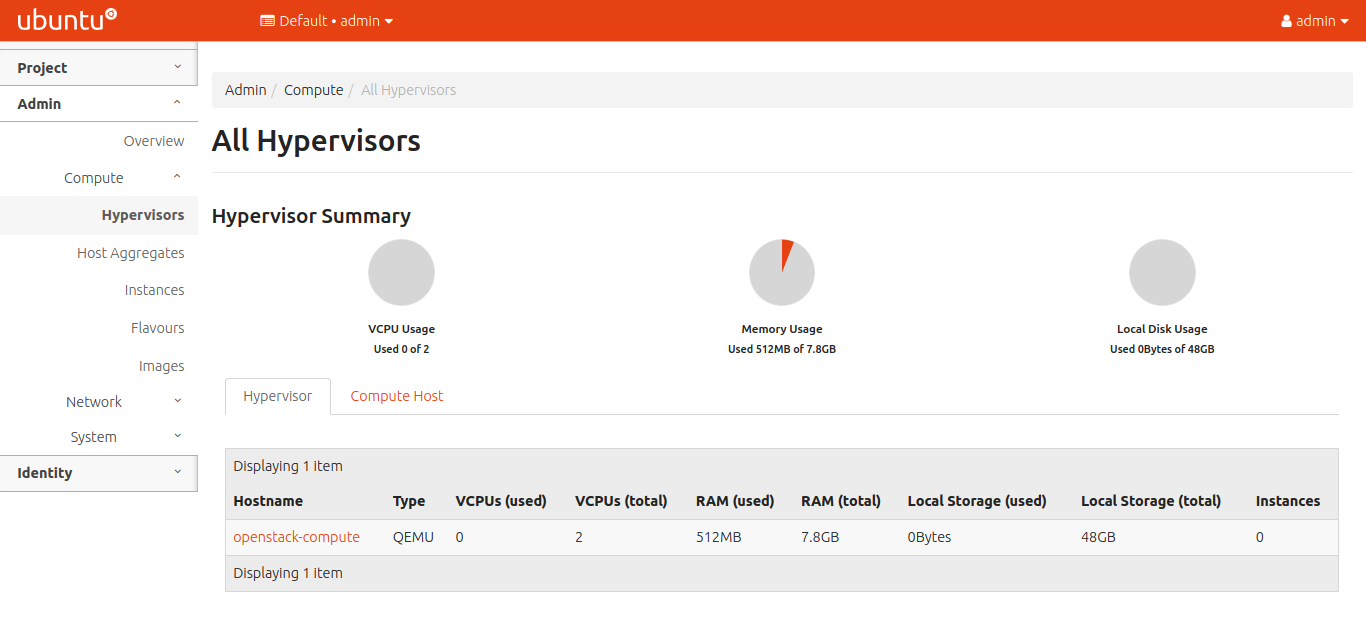 Hypervisors associated with manual installation of OpenStack