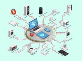 Devices Talk to Each Other