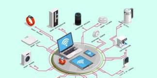 Devices Talk to Each Other