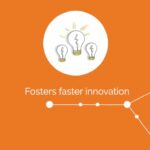 Electrolux Group Joins Open Invention Network