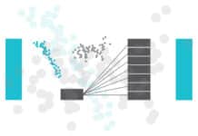 Upsampling and Downsampling: Correcting the Imbalances in Data