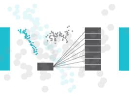Upsampling and Downsampling: Correcting the Imbalances in Data