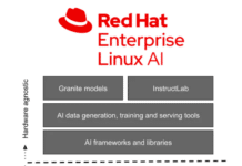 Next-Gen AI Platform Supporting GPUs