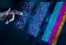 Understanding Cluster Analysis through Python Libraries