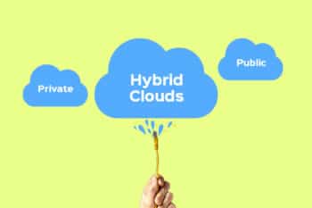 Public Private and Hybrid clouds