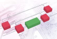 Pytket: A Comprehensive Guide to Quantum Circuit Design Pytket