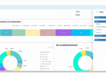 Enhancing Open Source BI With Updates