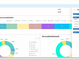Enhancing Open Source BI With Updates