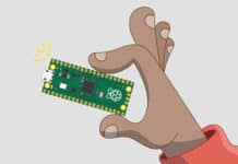 Raspberry PI Pico: The Wonder Board for IoT Applications