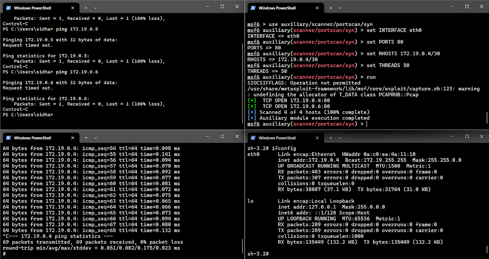 Experiment 2 - Exploitation of Metasploitable from Kali container