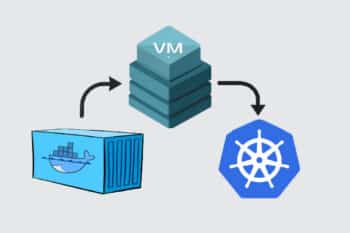 The Journey From VMs To Containers And Kubernetes