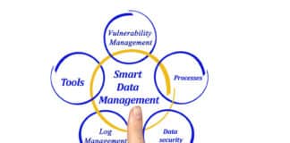 Data Management