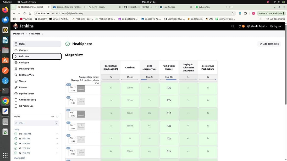 Jenkins Pipeline Stage View for HealSphere CICD workflow